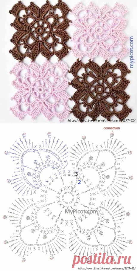 Мотив крючком