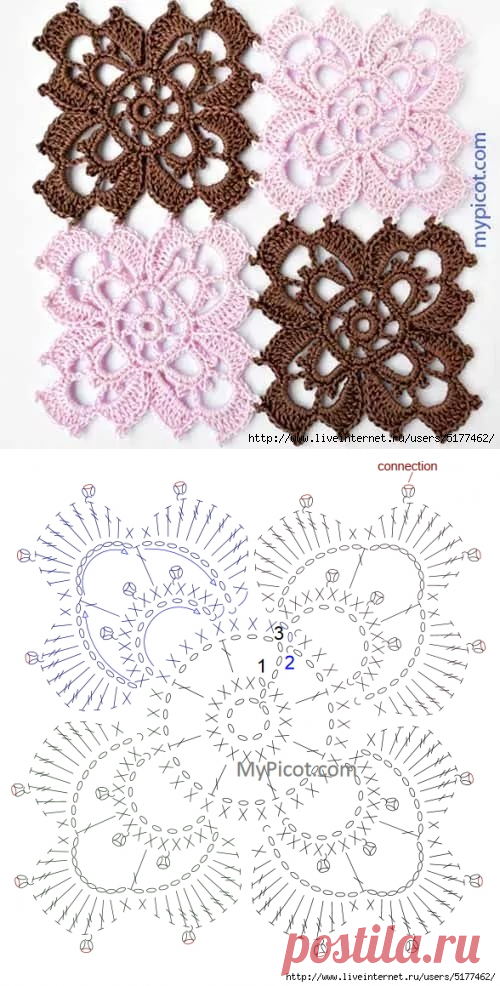 Мотив крючком