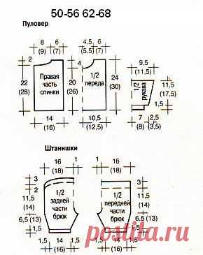 Примерные выкройки детских кофточек-пуловеров