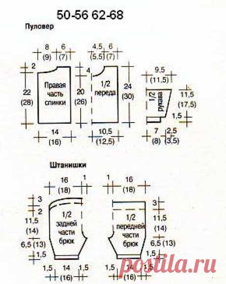 Примерные выкройки детских кофточек-пуловеров