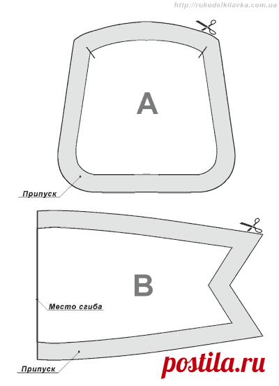 Выкройка кошелька, косметички, сумочки-клатч - Рукодельная лавка