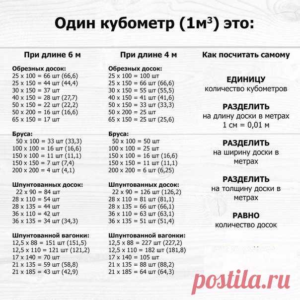 Мой Мир@Mail.Ru