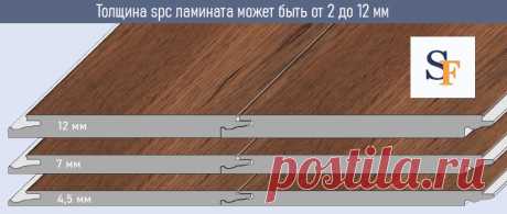 Хотите узнать, какие бывают типы SPC ламината? Какие между ними отличия? И самое главное, почему у них так сильно отличается стоимость? Об этом вам расскажут наши специалисты из Хабаровска.

#каменныеspcполывиды#spcполытипы#spcламинаткакойбывает#каменныеspcполыразновидности#Хабаровск#Stonefloor