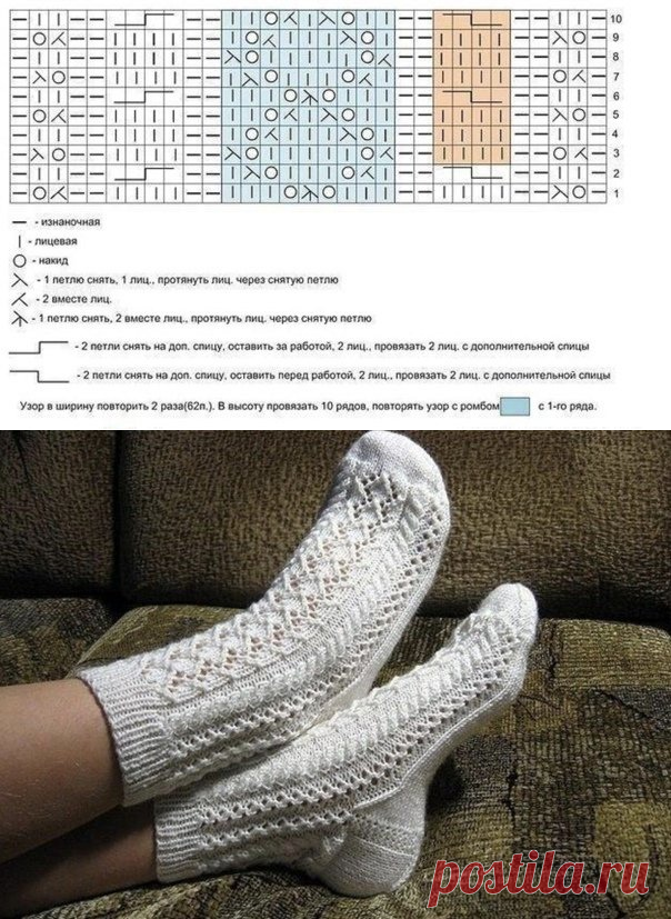 Белые ажурные носки спицами