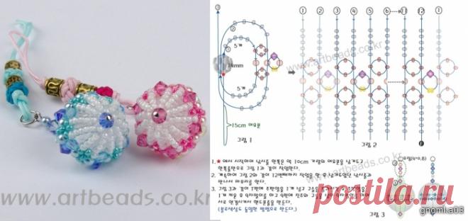 Брелки из бисера знаки зодиака | Бисероплетение