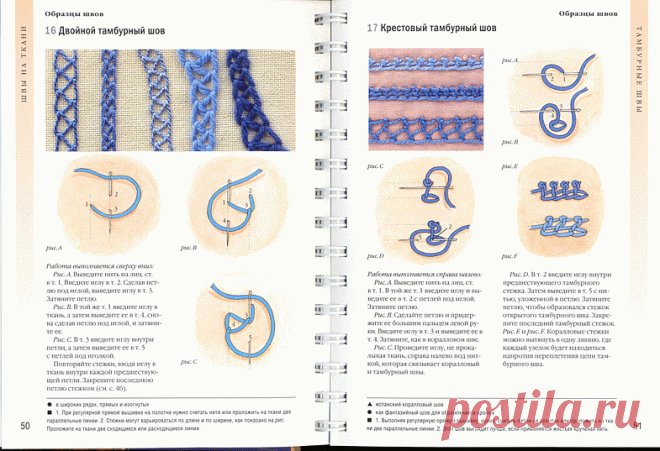Вышивка тамбурным швом - схемы и рисунки