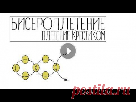 Бисероплетение - плетение крестиком Плетение из бисера это совсем не тяжело! С нашим каналом это просто и легко!) У нас есть много уроков бисероплетения для начинающих! В дальнейшем обяз...
