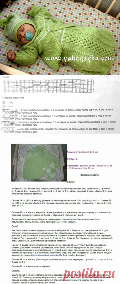 Салатовый комплект для грудничка. Схема