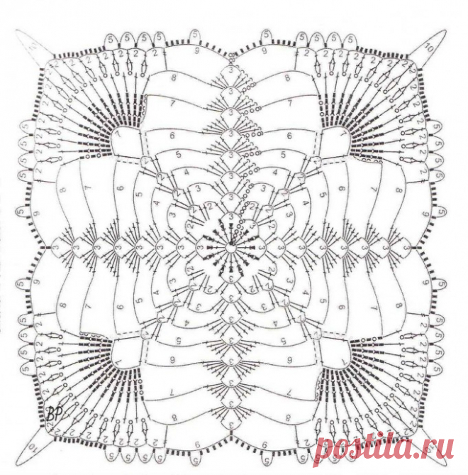 Подбора необычных мотивов в вашу копилочку из категории Интересные идеи – Вязаные идеи, идеи для вязания