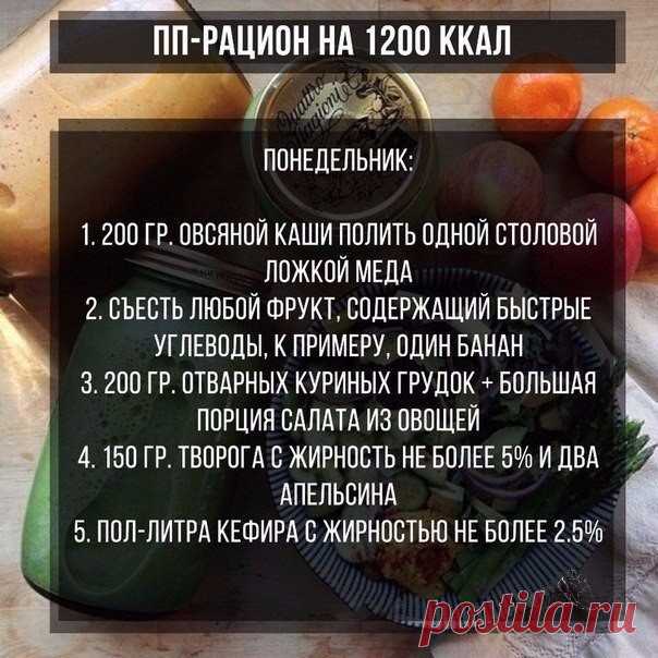 Правильное питание на целую неделю