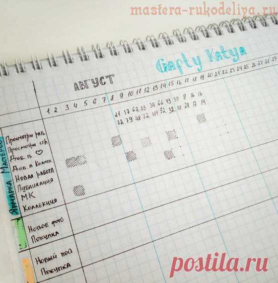 Bullet journal. Часть 2: Используем максимум возможностей.