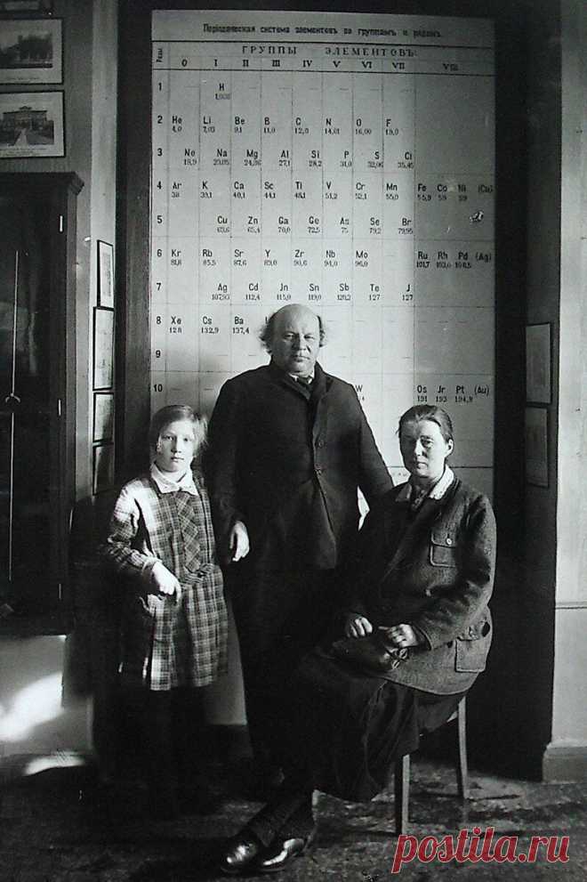 Дети Дмитрия Менделеева: 3 сына - талантливые учёные, их короткие жизни | Мой XIX век | Яндекс Дзен