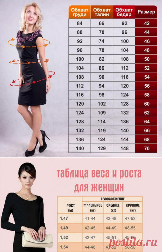 Вот таблица, где написан идеальный вес для вашего роста и телосложения...