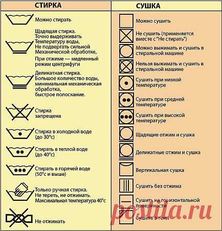 Значки на ярлыках