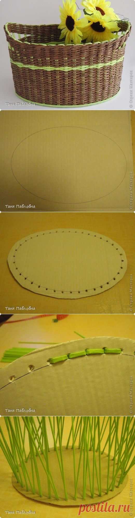 Сладкая корзинка, досочки и маааленький МК. | Страна Мастеров