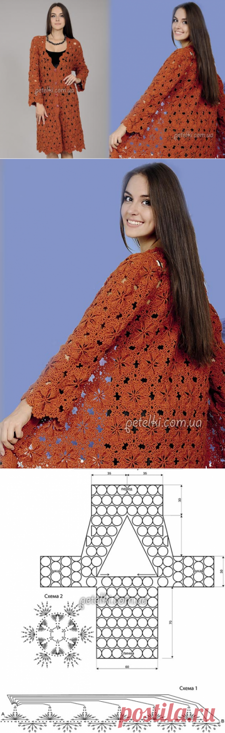 Терракотовое ажурное пальто. Схемы, описание вязания