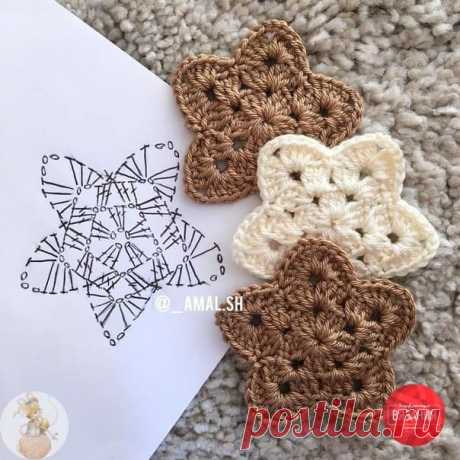 (2) Facebook