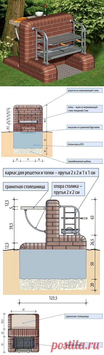 Проект гриля. Чертежи