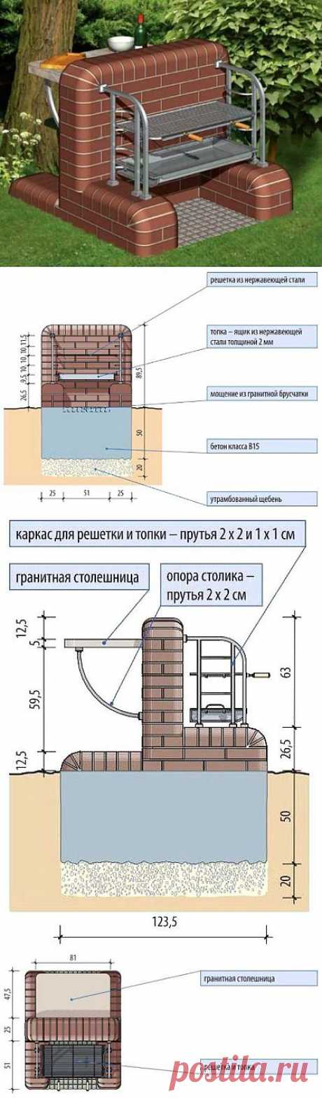 Проект гриля. Чертежи