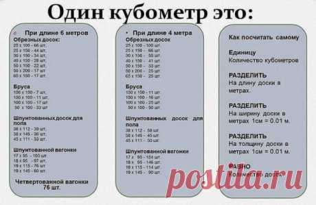 (53) Одноклассники