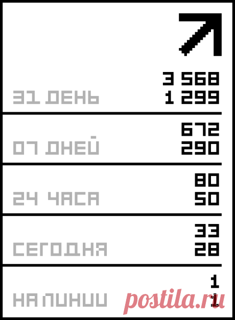 ВЯЗАНИЕ ДЛЯ МАЛЫШЕЙ..