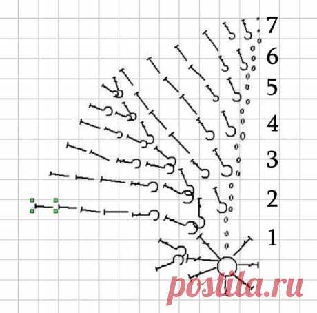 Мужская шапка крючком - схема + описание работы