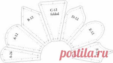 Пэчворк. Блок &quot;Дрезденская тарелка&quot;. Мастер класс