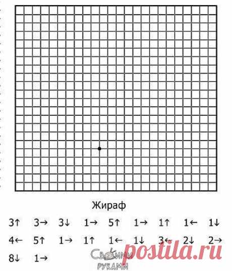 графические диктанты для детей