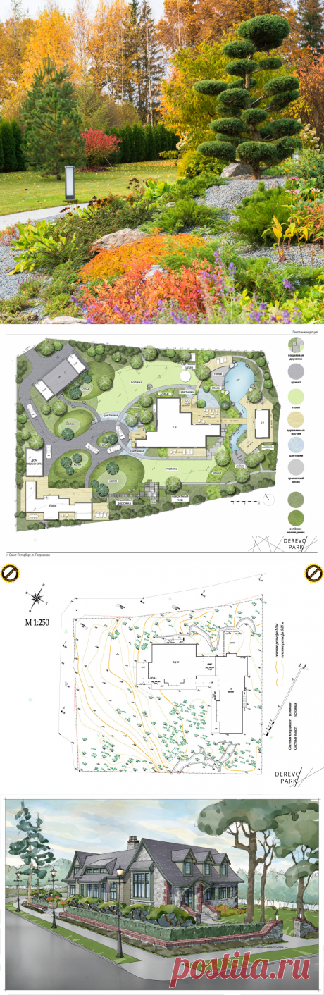 Вопрос: Что можно построить на участке осенью | Houzz Россия