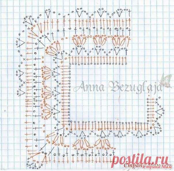 Платье 