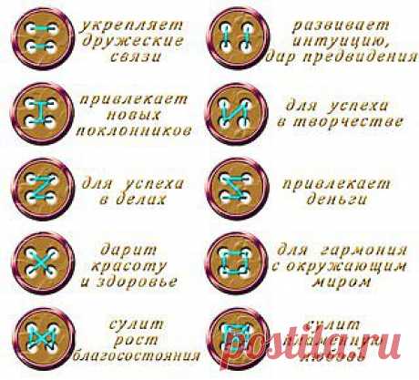 Обратите внимание на свои пуговицы