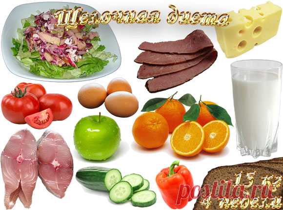Щелочная диета, 4 недели, -15 кг | WebVinegret