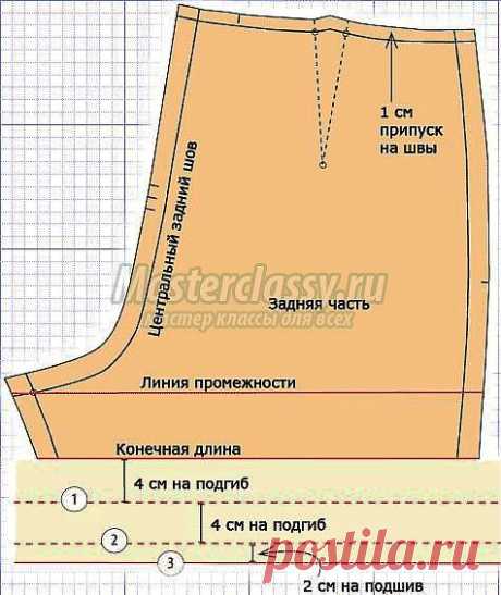 Одежда для фитнеса своими руками