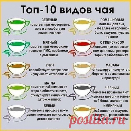 Интересные новости