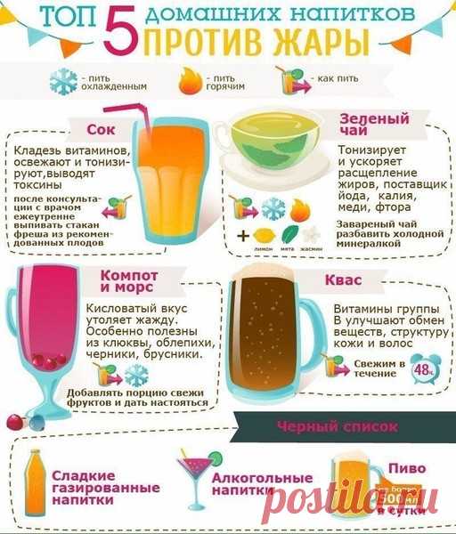 Невероятно, но факт! - Группы Мой Мир