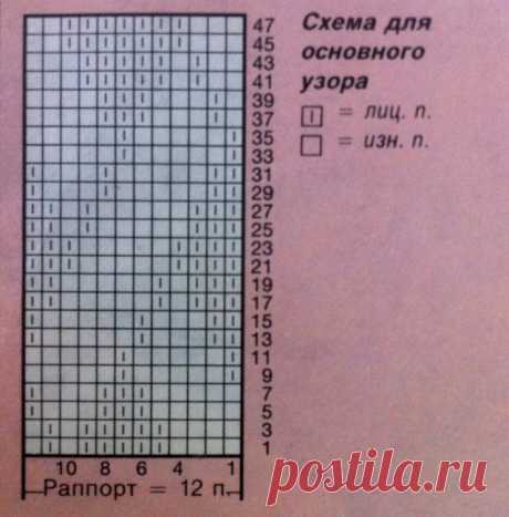 Нетрудный узор: мужской свитер спицами для начинающих
