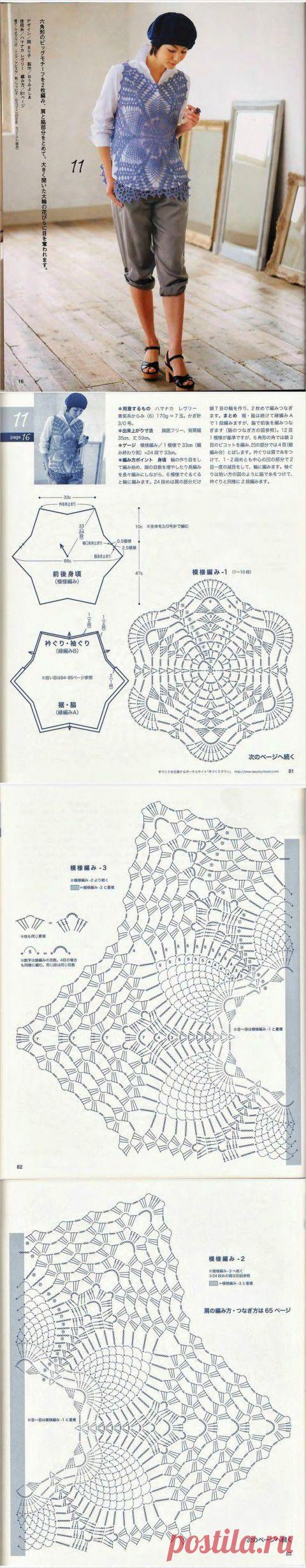 Раз салфетка, два салфетка - и получилось... | Вязание крючком и спицами
