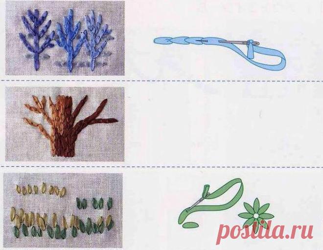 Мир Творчества
Вышивка лентами: интересные стежки

Некоторые виды стежков в картинках.