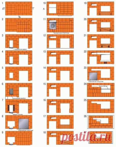 как сделать мангал своими руками из кирпича: 19 тыс изображений найдено в Яндекс.Картинках