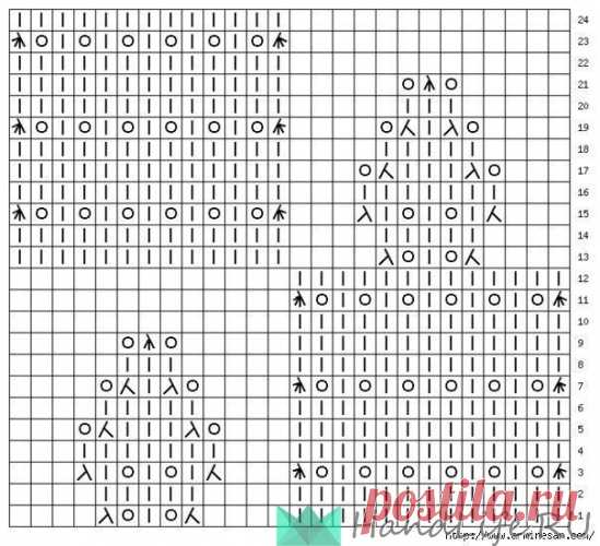 Узор спицами / Вязание
