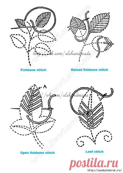 Схемы вышивки простыми стежками | Домохозяйки