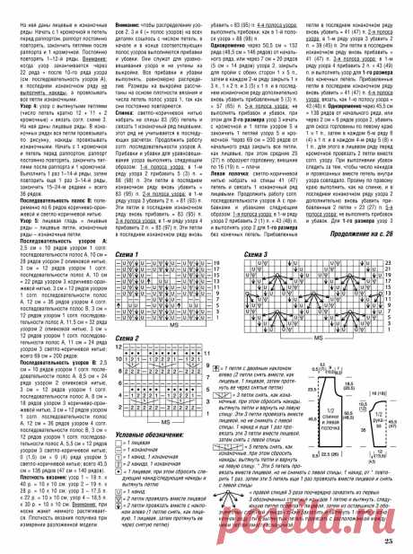Журнал Сабрина №7 2019