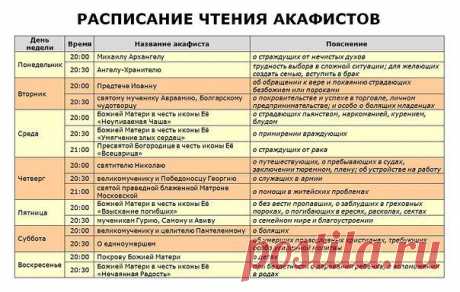 ВОПРОС: Какое расписание чтения акафистов в г. Болгар? ОТВЕТ: Расписание чтения акафистов (молитва по соглашению) в храме святого мученика Авраамия в г. Болгар см. ниже. ВРЕМЯ МОСКОВСКОЕ!!