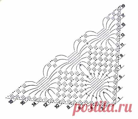 Вязание спицами и крючком (из интернета) / Болталка / Разговоры на любые темы