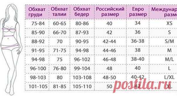 Универсальные таблички размеров