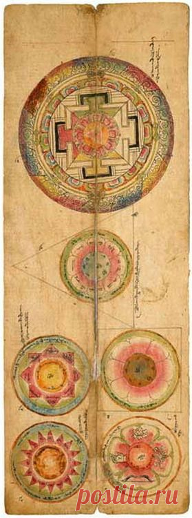 Тибетская медицина: омоложение организма | Golbis