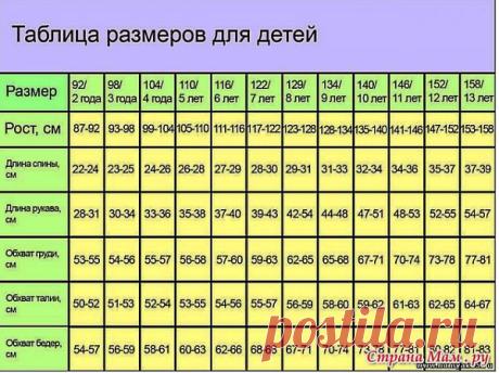 таблица размеров для детей