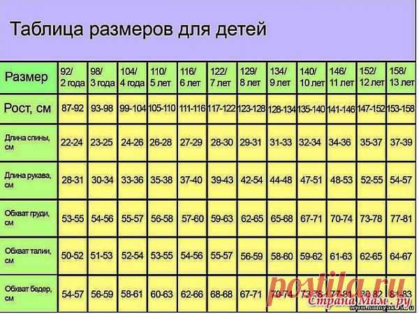 таблица размеров для детей