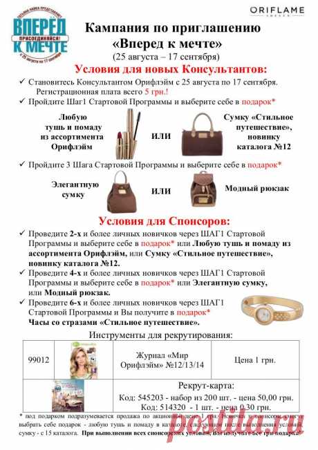 Блог Анны Досько