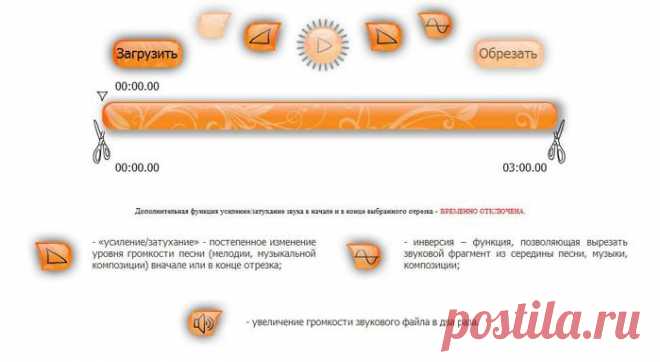 Программа для нарезки музыки